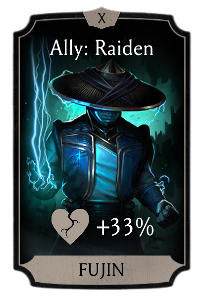 Fujin health Support card